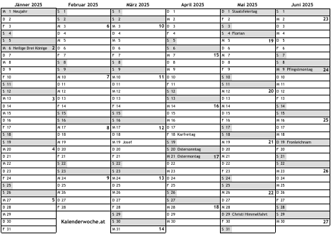 Kalenderwochen 2025 | Kalenderwoche.at