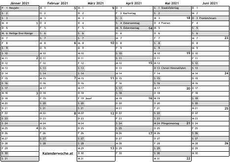 25 Kalenderwoche 2021 25 Kalenderwoche 2021